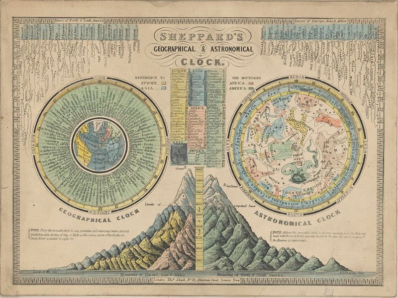 old world maps created in 1800